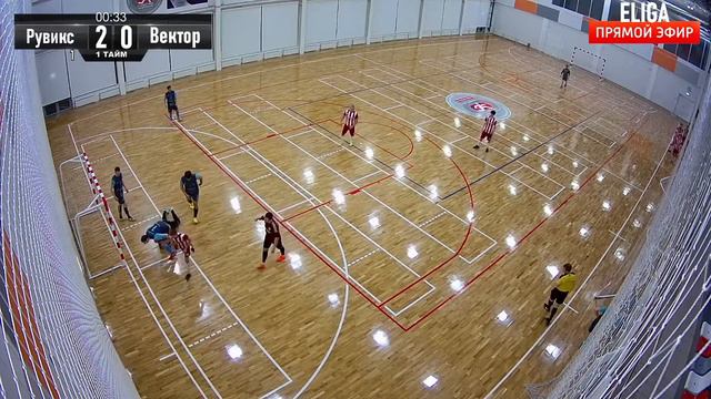 Интернет Лига | Goal Team Лига. Рувикс – СШ "Кольцовские Надежды" ВЕКТОР смотреть онлайн