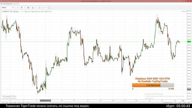 ★1M_Dollars★ Аналитика, Нефть, Золото, СиПа. 23.02.17 смотреть онлайн