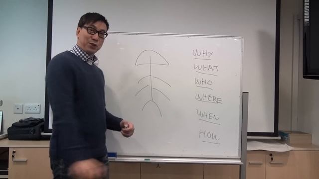 Learn how to give a 3 minute presentation in under 3 minutes смотреть онлайн