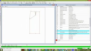 1.5 Уроки конструирования. Моделирование основы прямой юбки. Перевод вытачки