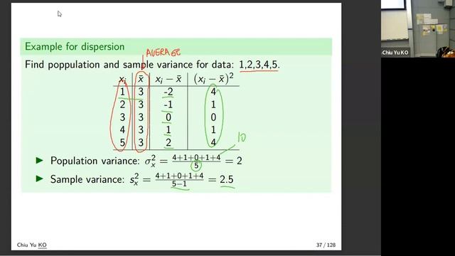 DSME 2011 | Section F | 11 SEP 2023 | Lession 2 | Statistical Analysis for Business Decision смотреть онлайн
