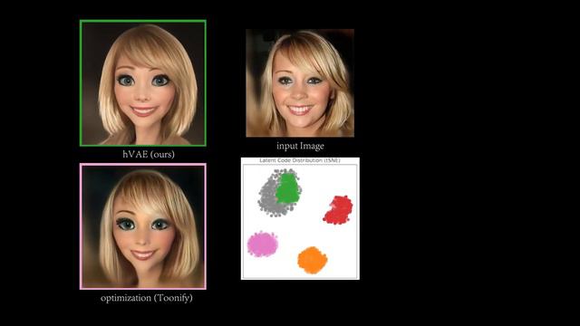 AgileGAN: Stylizing Portraits by Inversion-Consistent Transfer Learning смотреть онлайн