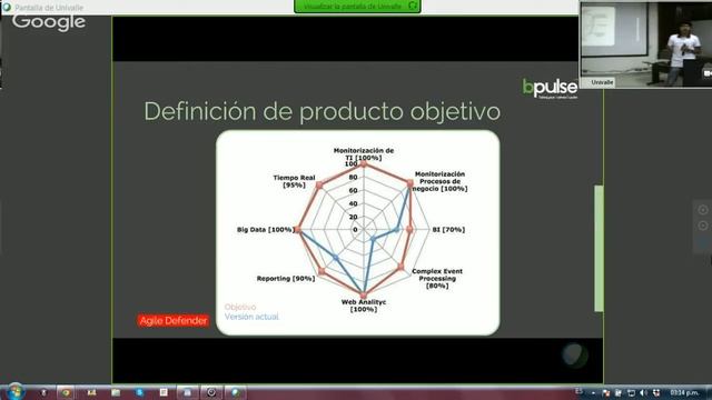 INNOVA 4 J AGIL DEFENDER - UNIVERSIDAD DEL VALLE смотреть онлайн