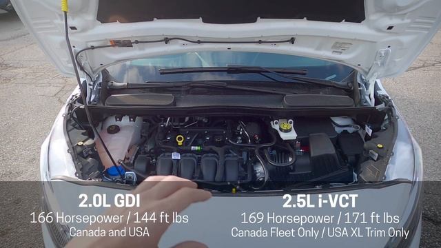 What engine options are available for the 2021 Ford Transit Connect Passenger Wagon? смотреть онлайн