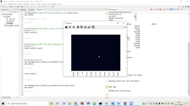 Best route prediction (created on python and integrated to java to run on eclipse) смотреть онлайн