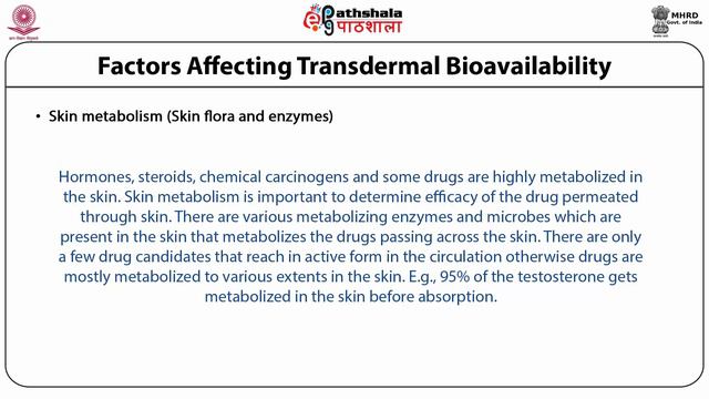 Introduction To Transdermal Drug Delivery