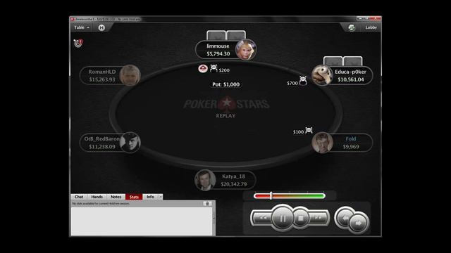 33 vs AK $ 12 088 limmouse vs Educa-p0ker смотреть онлайн