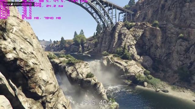 GTA V VERY HIGH SETTINGS BENCHMARK| x4 860k & GTX 760 смотреть онлайн