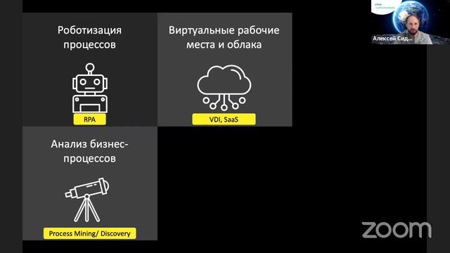 Алексей Сидорин. «Цифровые технологии на максималках. Что стало очевидно во время COVID?» смотреть онлайн
