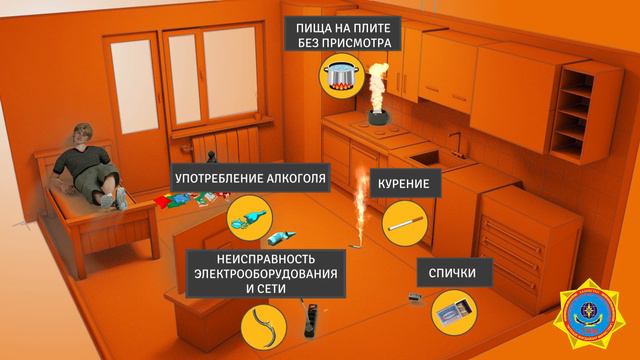 Соблюдайте правила безопасности в помещениях смотреть онлайн