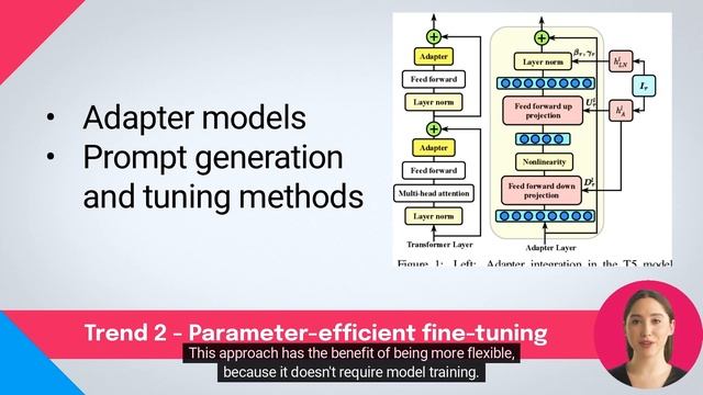 Four Natural Language Processing Research Trends to Watch in 2023 смотреть онлайн