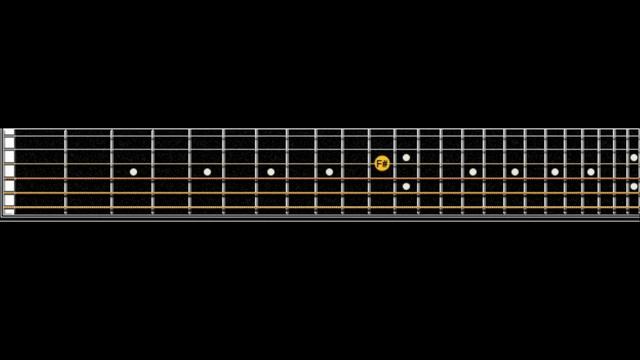 Fairy Tail Snow Fairy Guitar Tab смотреть онлайн