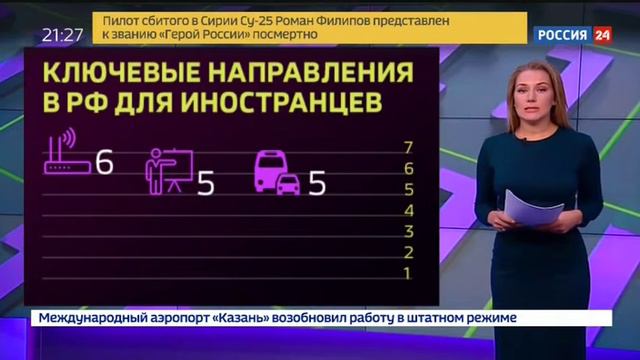 Екатерина Колокольцева 05.02.2018 смотреть онлайн