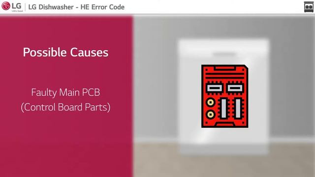 [LG Dishwashers] Resolving An HE Error смотреть онлайн