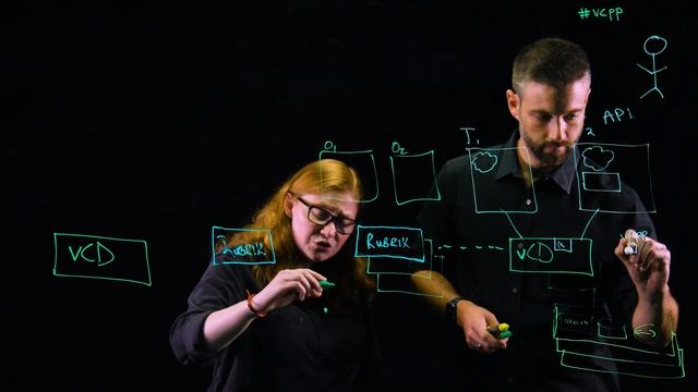 Technical Review of VMware vCloud Director and Rubrik Integration for Cloud Providers смотреть онлайн