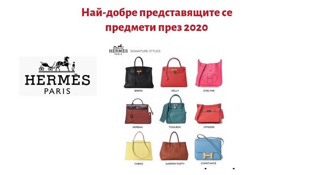 Инвестиции в NFT, Часовници, Класически коли, Вина, Уиски, Картини и др. смотреть онлайн