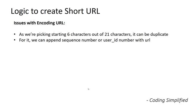 URL Shortener - System Design of URL Shortener смотреть онлайн