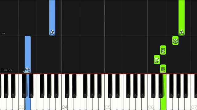 TheFatRat - Unity | EASY Piano Tutorial смотреть онлайн