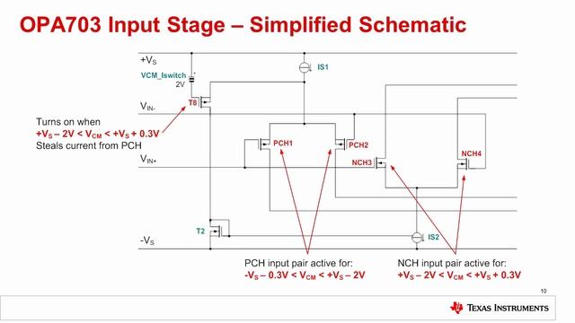 Input and output limitations - Common mode voltage смотреть онлайн