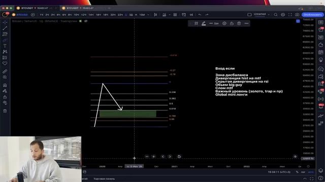 СТРАТЕГИЯ для ФЬЮЧЕРСОВ! FIB DIV Обучение ТРЕЙДИНГУ для НАЧИНАЮЩИХ! смотреть онлайн