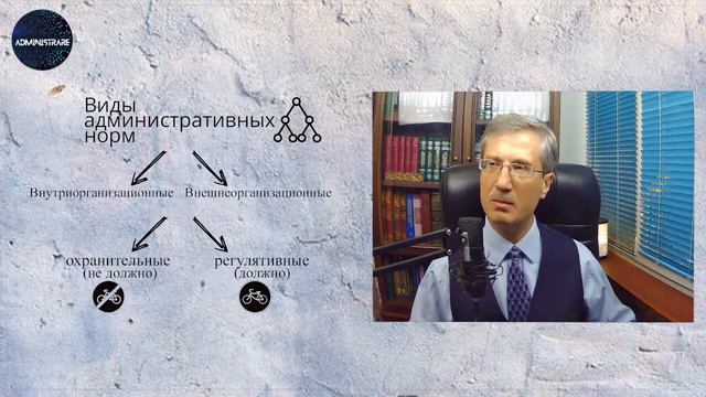 Виды административных норм смотреть онлайн