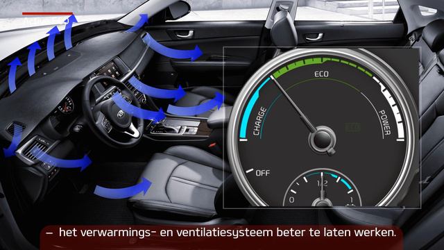 Optima Plug-In hybrid - Active ECO (For EU) смотреть онлайн