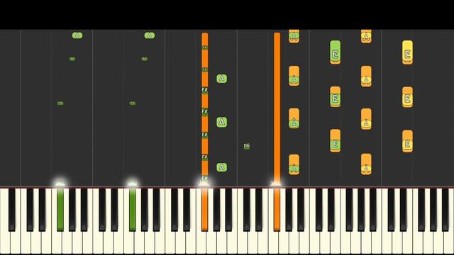 Piggy Theme Piano Remix Compilation смотреть онлайн