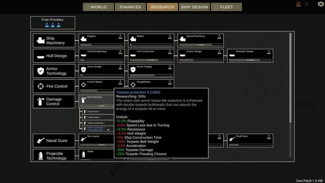 Ultimate Admiral Dreadnoughts - 5 Campaign Tips смотреть онлайн
