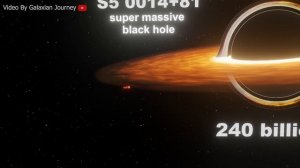 Universe Size Comparison | 3d Animation Comparison 2024