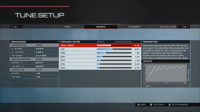 Forza 5 Drift Build & Tune Tutorial - Nissan Skyline R35 GTR