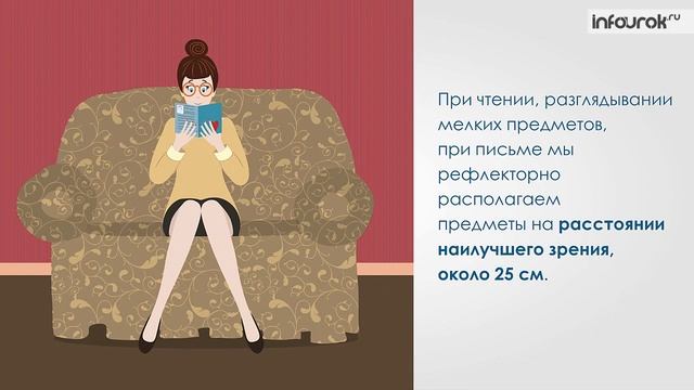 Глаз и зрение Оптические приборы Физика 8 класс смотреть онлайн