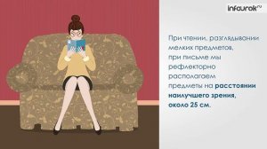 Глаз и зрение  Оптические приборы   Физика 8 класс