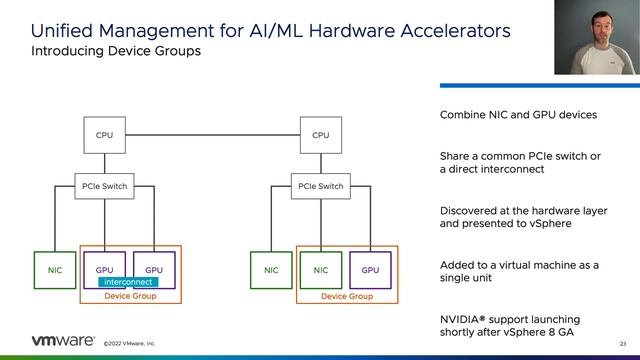 vSphere 8 What's New? Technical Overview смотреть онлайн