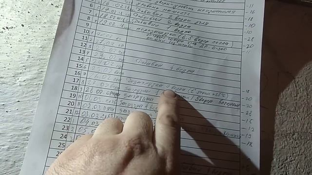 Котёл "Комфорт КО-40" смотреть онлайн