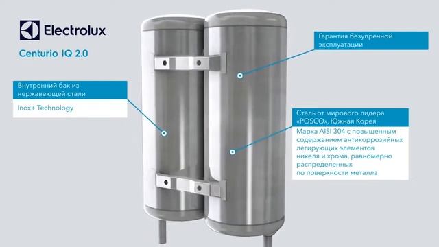 Накопительный водонагреватель Centurio IQ 2 0 смотреть онлайн