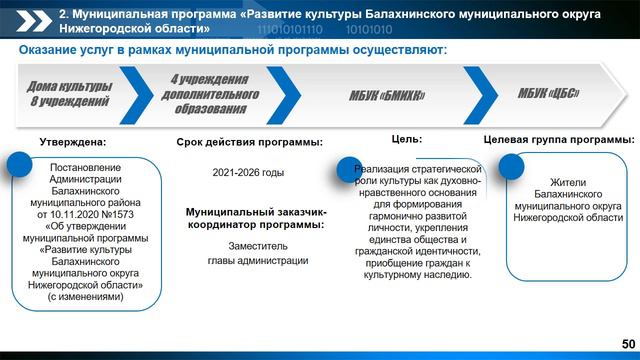 Исполнение бюджета за 2022 год_по решению смотреть онлайн