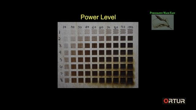 Ortur Laser Master 3 20w Edition - Unboxing, Overview, And Laser Engraving