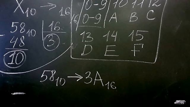 Перевод чисел из десятичной в шестнадцатеричную систему счисления. Лекция по информатике №3 смотреть онлайн