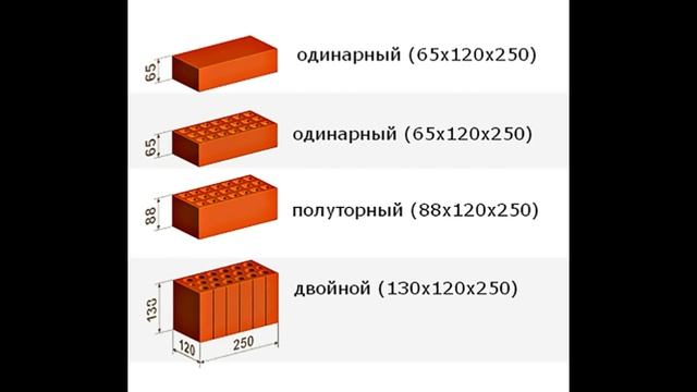 Из чего делать канализацию для частного дома смотреть онлайн