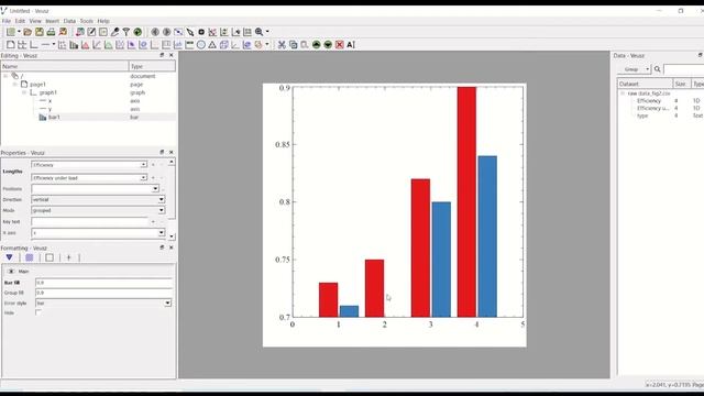 Bikin Bar Chart Dengan Veusz (part 4 Seri Membuat Grafik Artikel Ilmiah) смотреть онлайн