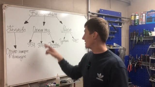 Причины белого дыма из выхлопной трубы на дизельном двигателе ! смотреть онлайн