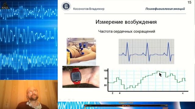 Лекция "Психофизиология эмоций: обзор современных подходов" цикла "От нейрона к познанию" смотреть онлайн