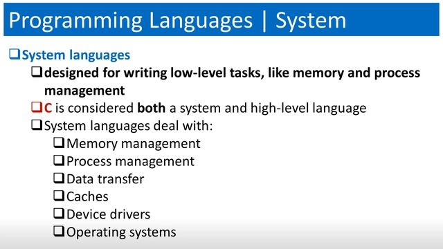 Programming Languages: C, C++, Java, C#, Python... смотреть онлайн