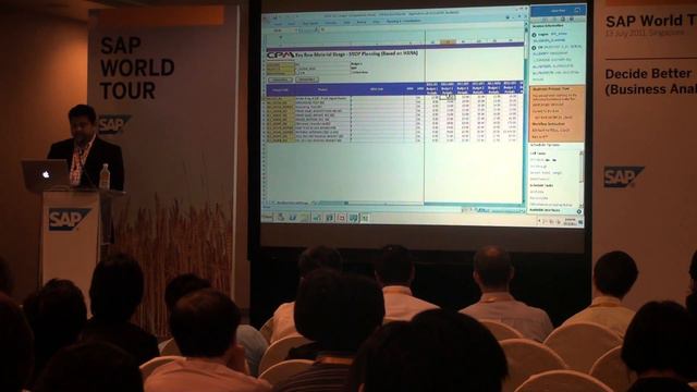 SAP BPC - Integrated planning for large enterprises . Part -3 смотреть онлайн