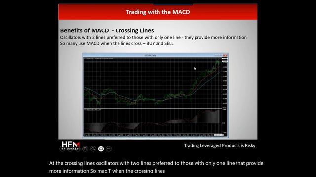 The power of MACD смотреть онлайн