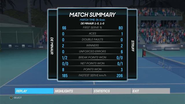 Alex De Minaur vs Jan-Lennard Struff 🏆 ⚽ Miami Open (03/25/2024) 🎮 gameplay AO 2 смотреть онлайн