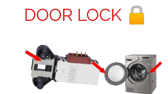 lg washing machine de error code смотреть онлайн