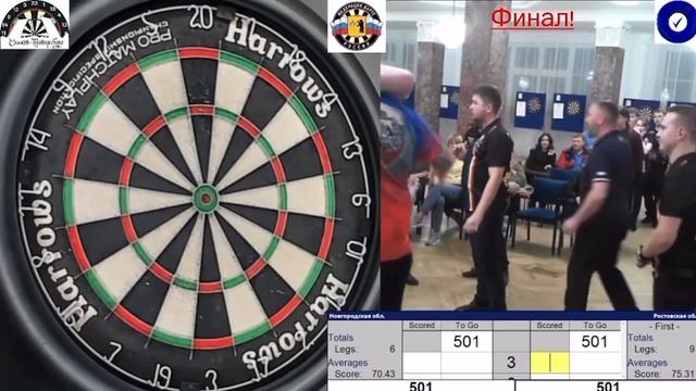 FISTFIGHT!! Boris Koltsov fights Opponents after Winning!!! - 2022 Russian Team Championship смотреть онлайн