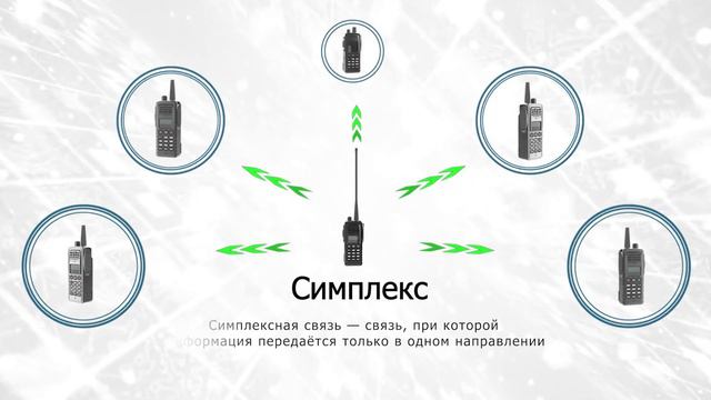 Симплексная связь или Симплекс. Пример. смотреть онлайн