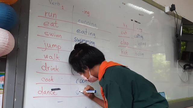 Present Continuous Tense : adding -ing to verbs смотреть онлайн